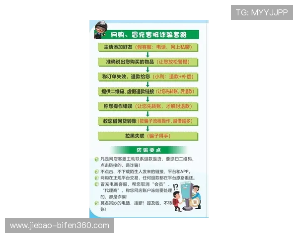 荷甲波胆怎么看 电子真人避坑技巧防骗指南 荷甲波胆怎么看 电子真人避坑技巧防骗指南