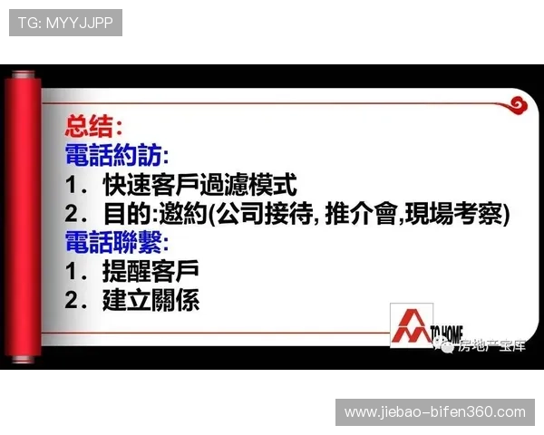初盘波胆怎么看避坑指南电子真人防骗技巧 初盘波胆怎么看避坑指南电子真人防骗技巧