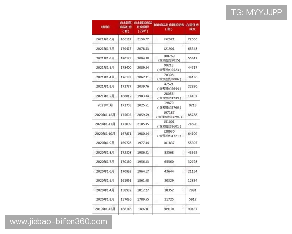 波胆最高赔率是多少 避坑防骗指南