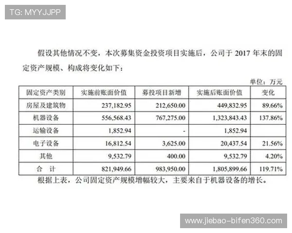 波胆赔率500平台对比评测避坑指南防骗