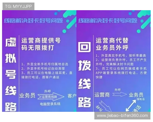 全场波胆电子真人避坑防封技巧解析 全场波胆电子真人避坑防封技巧解析